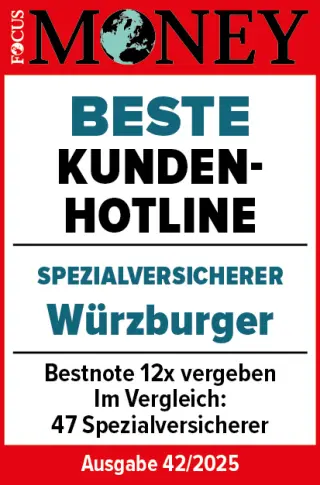 TravelSecure Focus Money | BESTE KUNDENHOTLINE 2025