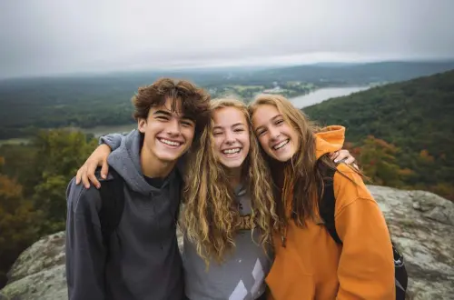 Grafik Alles Wichtige rund um die Sicherheit auf Klassenfahrt