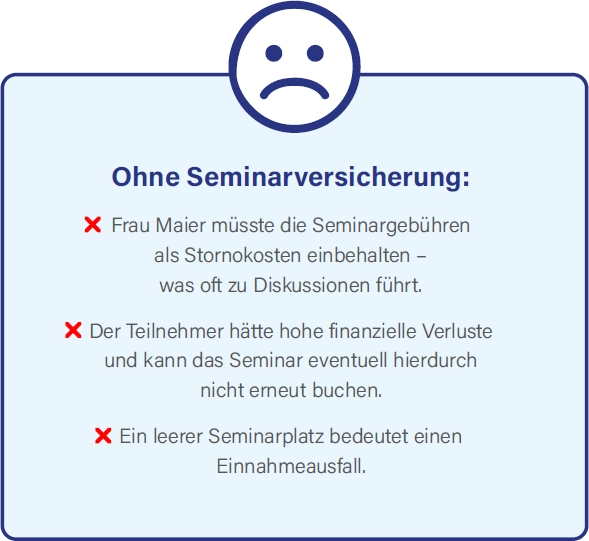 Grafik Nachteile ohne Seminarversicherung