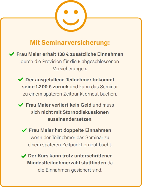 Vorteile der Seminarversicherung